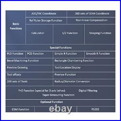 3 Axis DRO LCD Screen Metal Shell Digital Readout Display for Bridgeport Mill