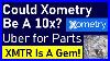 Could_Xometry_Be_A_10x_Why_Xmtr_Is_A_Gem_Flying_Under_The_Radar_Uber_For_Parts_Manufacturing_01_ll