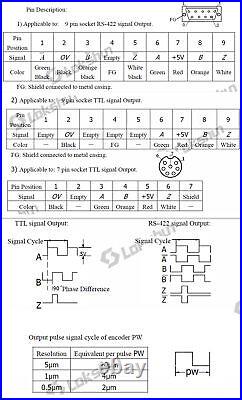 SINO KA300 Linear Encoder RS422 Signal 0.001mm Linear Scale for Digital Readout